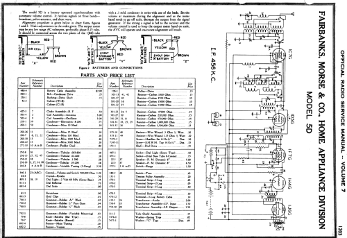 5DT-3B Ch= 5D; Fairbanks, Morse & (ID = 1840532) Radio