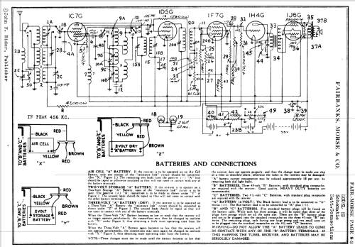 5DT-3B Ch= 5D; Fairbanks, Morse & (ID = 1840534) Radio