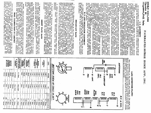 6010 Ch= 60; Fairbanks, Morse & (ID = 334188) Radio