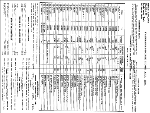 6010 Ch= 60; Fairbanks, Morse & (ID = 334189) Radio