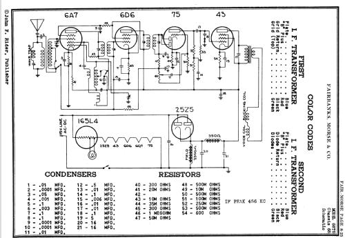 68 ; Fairbanks, Morse & (ID = 1728054) Radio