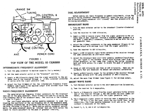 68T6 Ch= 68; Fairbanks, Morse & (ID = 334675) Radio