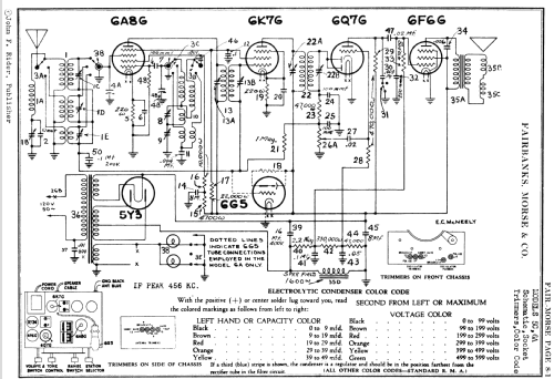 6A Chassis Only Radio Fairbanks, Morse & Co.; Chicago IL, build