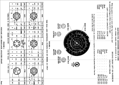 6AC-1 Ch= 6A; Fairbanks, Morse & (ID = 1113159) Radio