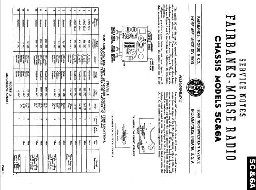 6AT4 Ch= 6A; Fairbanks, Morse & (ID = 1114360) Radio