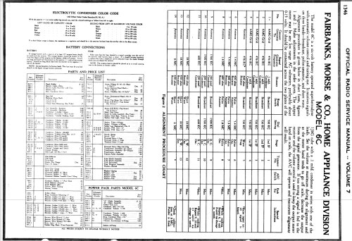 6CT4-B Ch= 6C; Fairbanks, Morse & (ID = 1839843) Radio