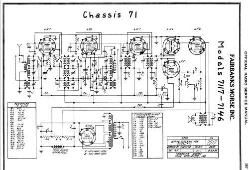 71 ; Fairbanks, Morse & (ID = 1573354) Radio