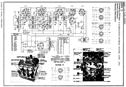 71 ; Fairbanks, Morse & (ID = 1573356) Radio