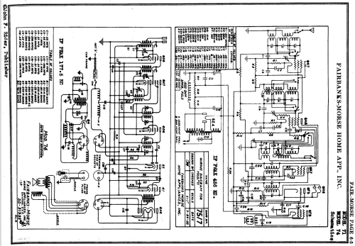 71 ; Fairbanks, Morse & (ID = 1573357) Radio