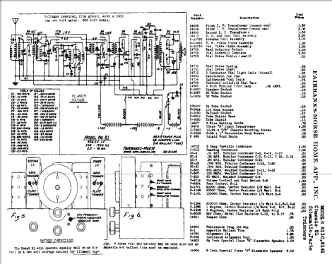 8141 Ch= 81; Fairbanks, Morse & (ID = 335589) Radio