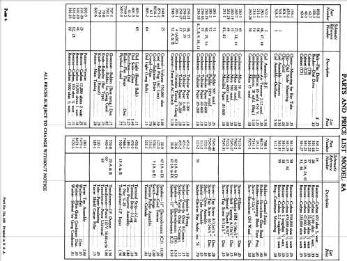 Fairbanks-Morse 8AT8 Radio