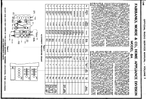 8AT8 Ch= 8A; Fairbanks, Morse & (ID = 1827810) Radio