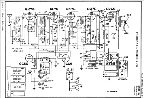 Fairbanks-Morse 8AT8 Radio