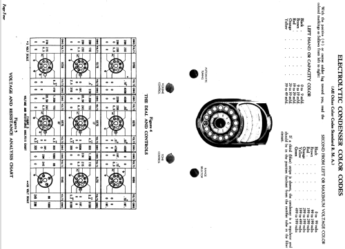 9A ; Fairbanks, Morse & (ID = 1113217) Radio