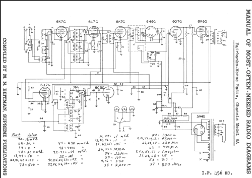 9A ; Fairbanks, Morse & (ID = 218092) Radio