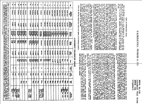 9A ; Fairbanks, Morse & (ID = 335806) Radio