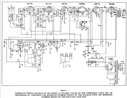 9AC-4 Ch= 9A; Fairbanks, Morse & (ID = 1113227) Radio