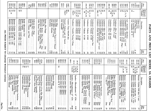 9AC-4 Ch= 9A; Fairbanks, Morse & (ID = 1113230) Radio