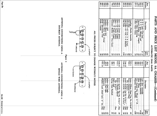 9AC-4 Ch= 9A; Fairbanks, Morse & (ID = 1113231) Radio