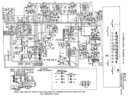 9C ; Fairbanks, Morse & (ID = 335935) Radio