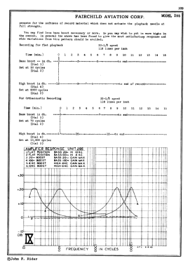 Amplifier-Equalizer 295; Fairchild Camera and (ID = 2754542) Ampl/Mixer