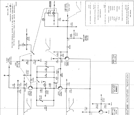 Delaying Sweep plug-in for Oscilloscopes 74-11A; Fairchild Camera and (ID = 1638155) Equipment