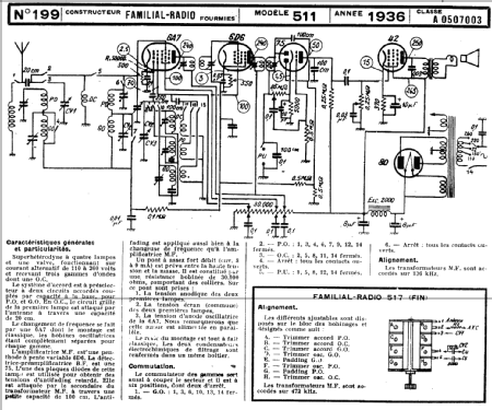 511; Familial Radio, G. (ID = 222778) Radio