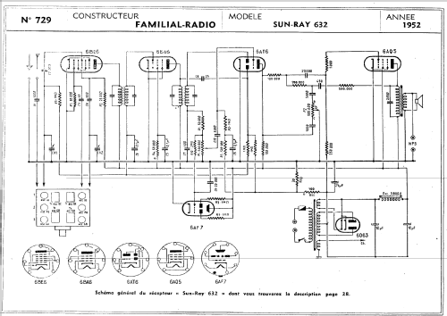 Sun-Ray 632; Familial Radio, G. (ID = 1196811) Radio