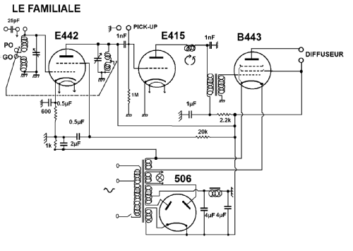 Inconnu - Unknown 4 ; Familial Radio, G. (ID = 1183480) Radio