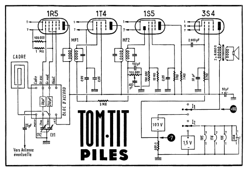 Tom-Tit ; Fanfare, Tom-Tit, (ID = 1835903) Radio