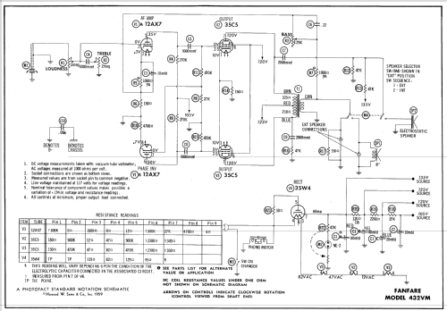 Fanfare 432VM ; Fanon-Masco Long (ID = 645468) R-Player