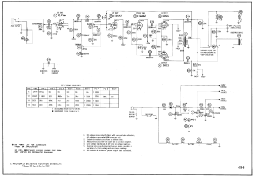 Fanfare 533VM ; Fanon-Masco Long (ID = 728938) Ampl/Mixer