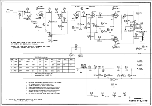 Fanfare ST-10 ; Fanon-Masco Long (ID = 700287) Ampl/Mixer