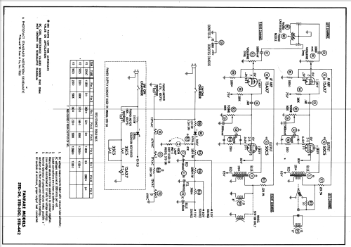 Fanfare STD-100; Fanon-Masco Long (ID = 552187) R-Player