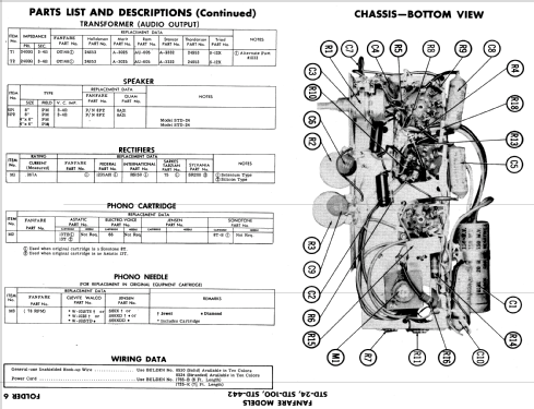 Fanfare STD-442; Fanon-Masco Long (ID = 552186) R-Player