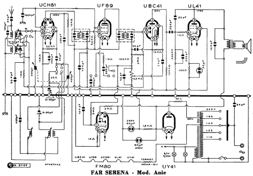 Anie 54-55; FAR F.A.R. Serena; (ID = 2840981) Radio