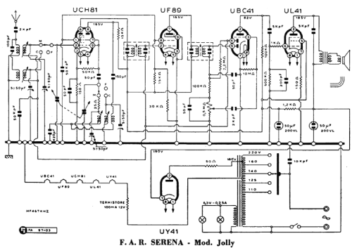 Jolly 541; FAR F.A.R. Serena; (ID = 2840986) Radio