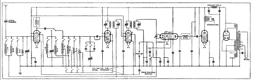 All-wave Superheterodyne ; Faraday All-wave (ID = 1491655) Radio