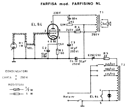 Farfisino NL ; Farfisa, Fabbriche (ID = 1815621) R-Player