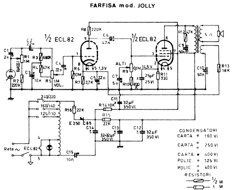 Jolly ; Farfisa, Fabbriche (ID = 1815625) R-Player