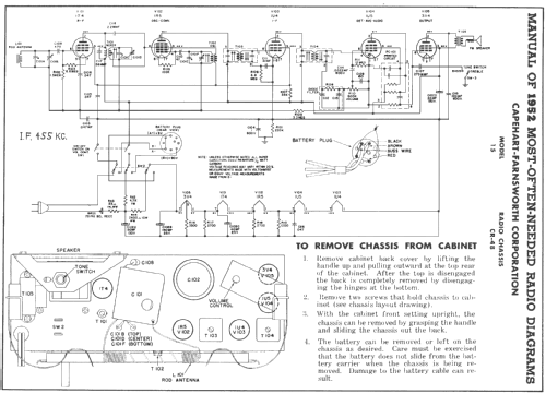 15 Ch= CR-48; Farnsworth (ID = 140729) Radio