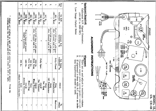 15 Ch= CR-48; Farnsworth (ID = 202228) Radio