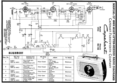 1P55 Ch= CR148; Farnsworth (ID = 119156) Radio