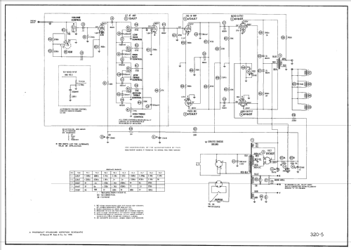 52PH56M Ch=CA-241; Farnsworth (ID = 2259553) R-Player