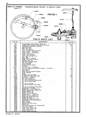 AK-95 Ch= C4-2, changer S30; Farnsworth (ID = 2934666) Radio