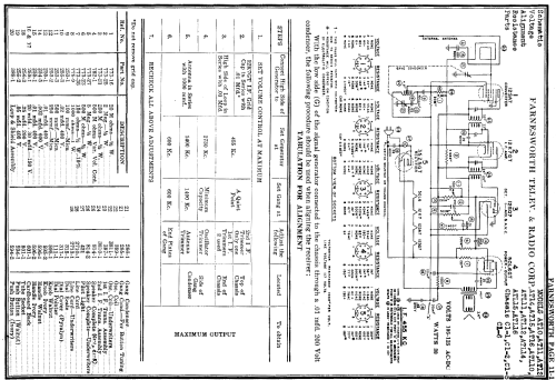 AT-11 Ch= C1-1; Farnsworth (ID = 183536) Radio