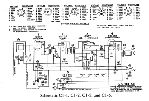 ATL-11 Ch= C1-2; Farnsworth (ID = 183460) Radio