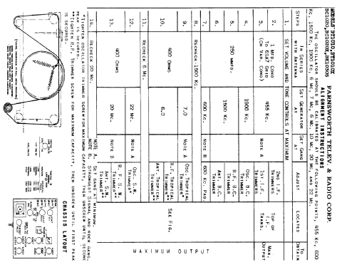 BC-1020 ; Farnsworth (ID = 336964) Radio