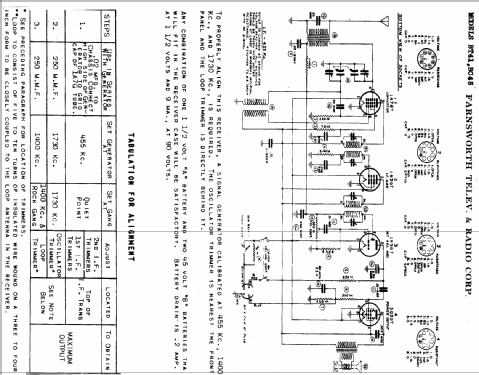 BC-45 ; Farnsworth (ID = 337168) Radio