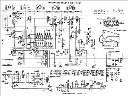 BK-110 Ch= C-32 , changer P2  ; Farnsworth (ID = 338632) Radio